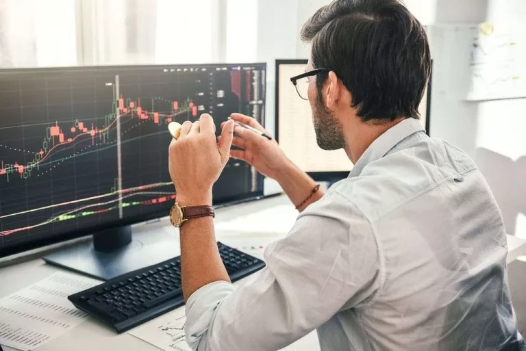 Guide on a Day Trading Platform for Successful Traders